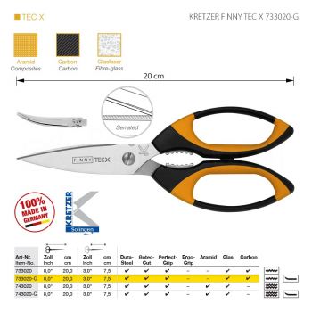 KRETZER FINNY TEC X 733020-G Портновские ножницы для сложныx материалов, длина 8"/20 см, одностороннее зубчатое, изогнутое лезвие. Производство Германия KRETZER SOLINGEN
